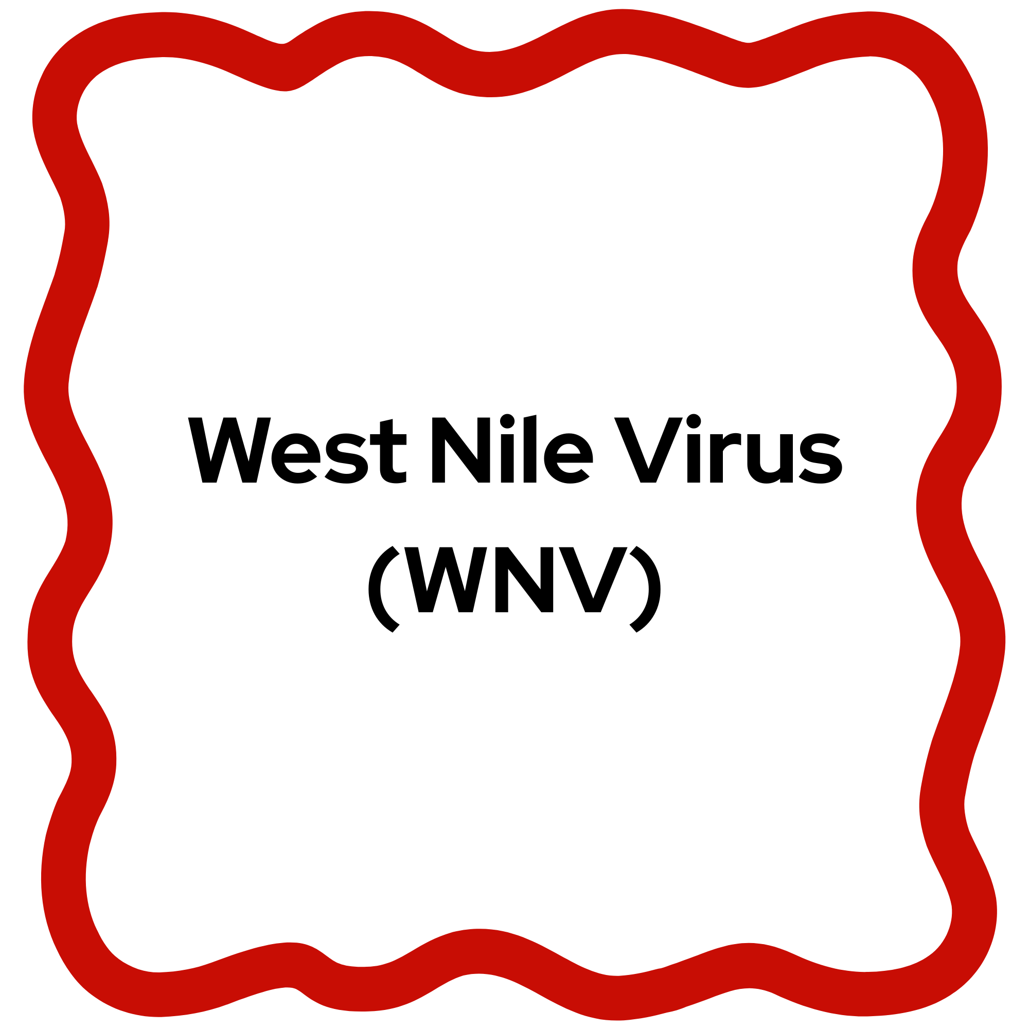 West Nile Virus